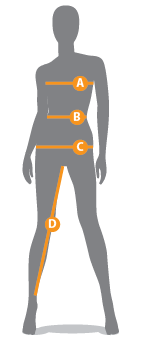 how to measure